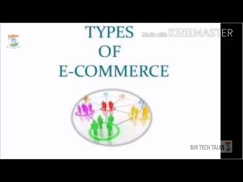 Types of Ecommerce|Business Models of Ecommerce|Ecommerce Tutorial|G.Eshwari Reddy