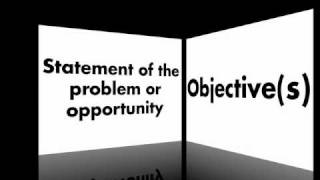 Business Writing: How to Structure Your Proposal