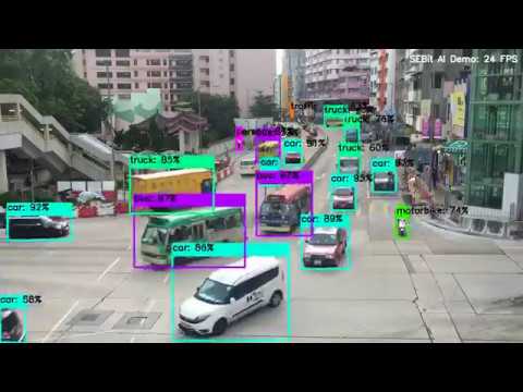 Car Detection with AI