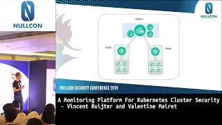 A Monitoring Platform for Kubernetes Cluster Security | Vincent Ruijter & Valentine Mairet