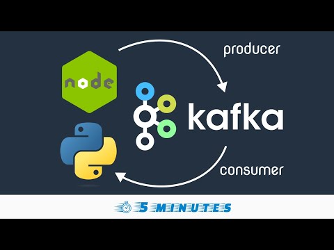 Apache Kafka in five minutes 🕔