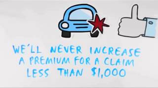 Commercial Auto Insurance - Business Auto Insurance
