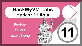 HackMyVM - Hades CTF labs - Level 11: Asia - Sudo Python