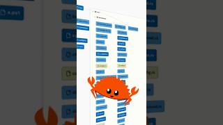 View your code as a MAP!? 👩‍💻 #ad #code #programming #technology #tech #software #developer