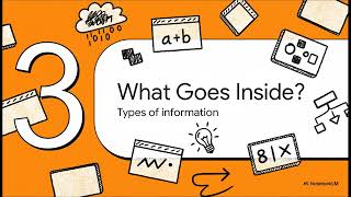 JavaScript Variables & Data Types Explained