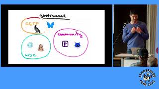 All the protocols  compared   Ryan Barrett   AtmosphereConf Seattle 2025