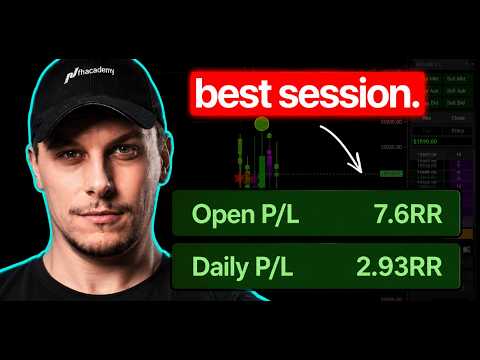 My Best Trading Session of the Month [+28.500$]