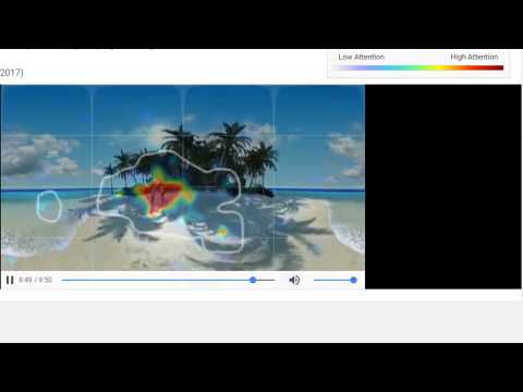 Dirrogate VR Heatmap: for VR filmmakers
