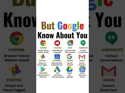 Google knows all.!!#google#googlesearch#googleassistant#googleforeducation#googlechrome#ytshorts#yt