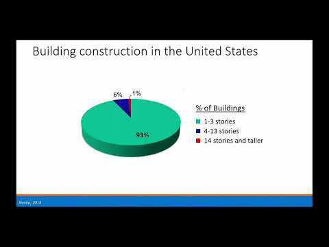 Jack Moehle - Performance based seismic design of tall buildings