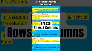 ❄️ Freeze Panes in Excel | Keep Headers Visible