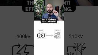 Ferranti effect can double the voltage 😨#transmissionline #powersystem #electricalengineering