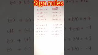 Sign convention for math//Rules of plus and minus//Sign rules in math//#shorts