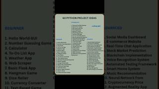 60 EASY Python Project Ideas!!#pythonprogramming #coding