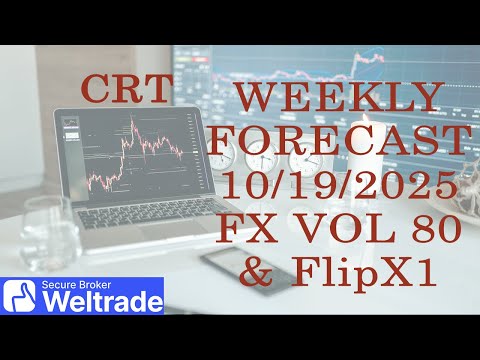 Synthetic indices CRT WEEKLY FORECAST 10 19 2025