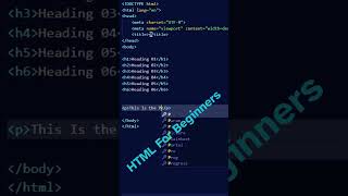 HTML for Beginners–Step 02: How to Add Paragraphs Like A PRO! #learnstepbystep#htmlbasic#htmlsinhala