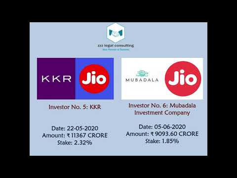 INVESTMENTS IN RELIANCE JIO || INTERNATIONAL INVESTORS || INVESTMENTS IN LOCKDOWN PERIOD