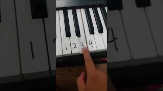 If you scroll #piano