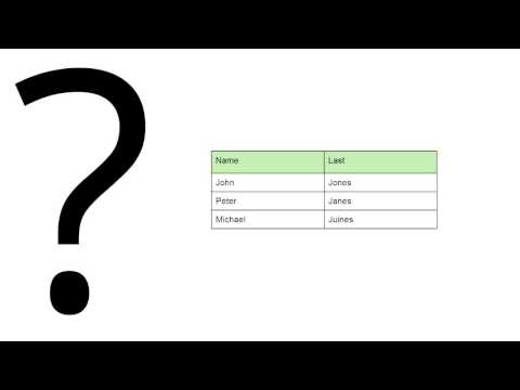 What is Database Normalization?