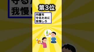[TOP7] Like👍 to save!! vol.21 #2ch Life Hack Research Institute #2ch Useful Thread #shorts