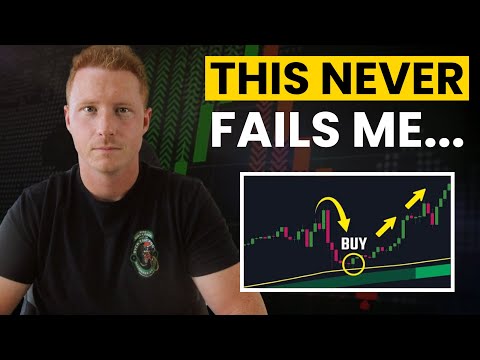 My Morning Scalping Routine For A QUICK $3,500/Day