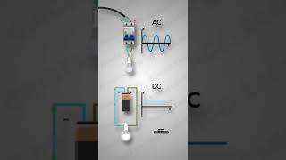 #electricalengineering #electricalequipments #electricalprojects