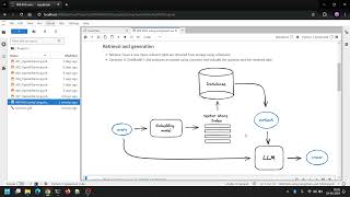 RAG Architecture Explained: Practical Example in 5 Minutes!