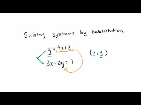How to Solve Systems by Substitution