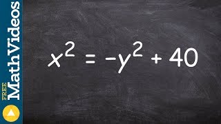 Graph a circle when the equation is not in standard form