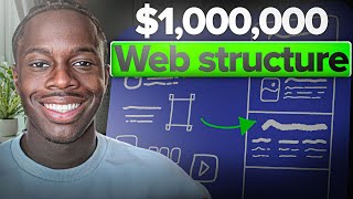 Steal My $1,000,000 Website Structure For Service Businesses