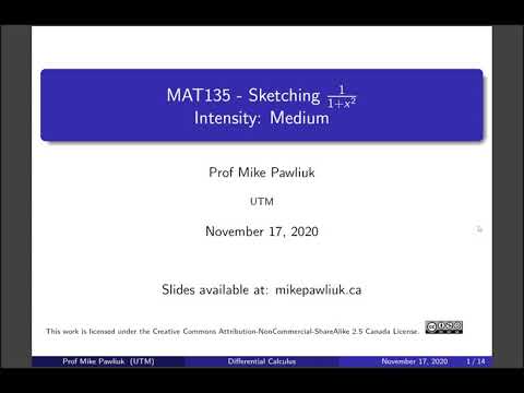 Differential Calculus - 4.5 - Curve sketching example 1/(1+x^2) - [Medium]