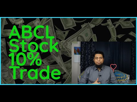 ABCL Stock swing trade || Fundamental and Technical Analysis