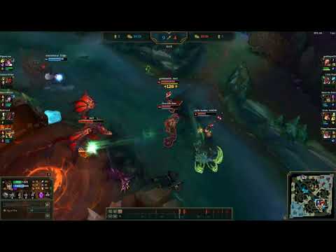 Mid Diff