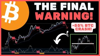 Bitcoin (BTC): This Hidden RSI Pattern Warns A MASSIVE CRASH Is Coming!