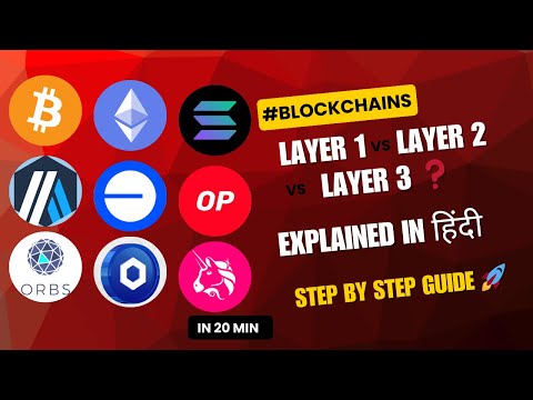🔴 Layer 1, Layer 2, Layer 3 Blockchain Explained in Hindi 🚀 | Crypto Chains Full Guide