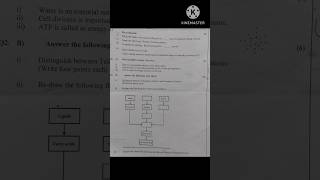 Standard 10th science 2 first unit test sample question paper 2025 Maharashtra board #shorts