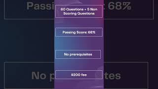 About the Salesforce Platform Developer 1 Certification Exam #shorts