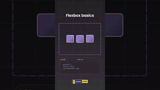 Flexbox basics #css #webdesign #html #webdevelopment  #codeing #html5 #programming #new