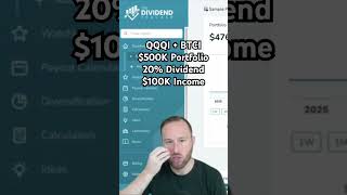 BTCI + QQQI = 20% Dividend Yield #dividendinvesting