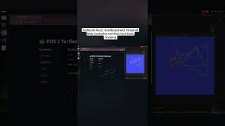 ROS Dashboard for TurtleSim 🐢 | Real-Time Robot Control & Live Data Visualization 🚀