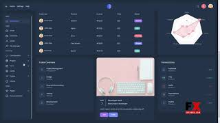 Circl - Responsive Admin Dashboard Template minimal clean Website Builder