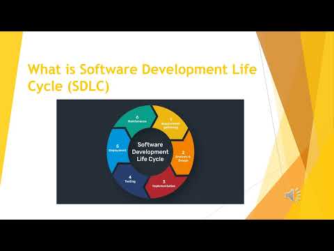 Software Development Life Cycle | Understanding SDLC