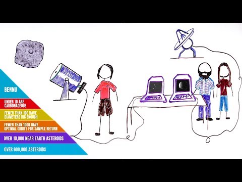 Why go to Bennu?