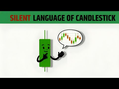 Stop Memorizing Patterns. Read the Market’s “Silent Language”| Traders Brain 