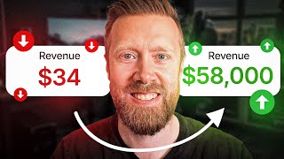 How I Would Learn eCommerce SEO in 2026