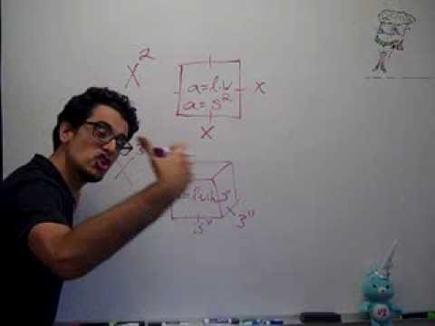 Where do the terms "square & cube" come from on exponents?