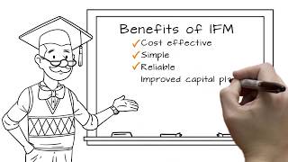 What is Integrated Facilities Management? - IFM Benefits
