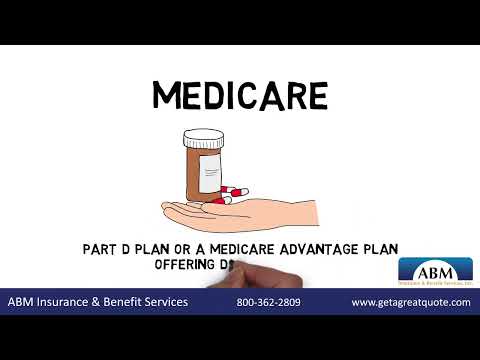 How Do I Choose Medicare Insurance Coverage When I Retire?