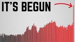 Something Insane is Happening on the US Treasury Market...