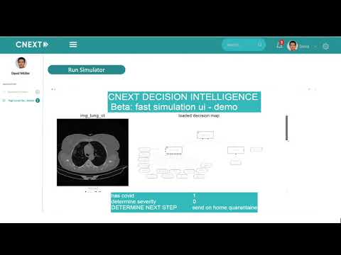 AI4EU CHUL Clinical Decision Support Demo